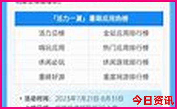 马鞍底乡最出名的三个景点